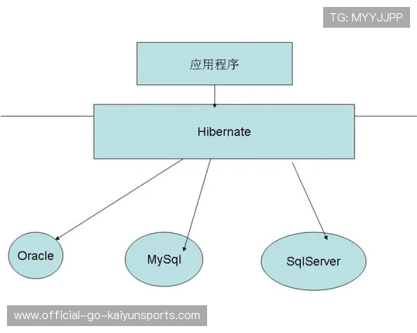 新闻中心权威解读高层管理结构调整推动核心竞争力提升，高层管理层