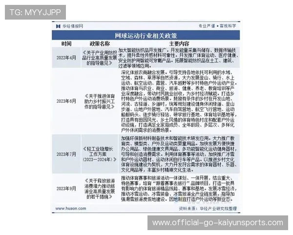赛事焦点新闻引发行业讨论:体育产业的未来新趋势 赛事焦点新闻引发行业讨论:体育产业的未来新趋势